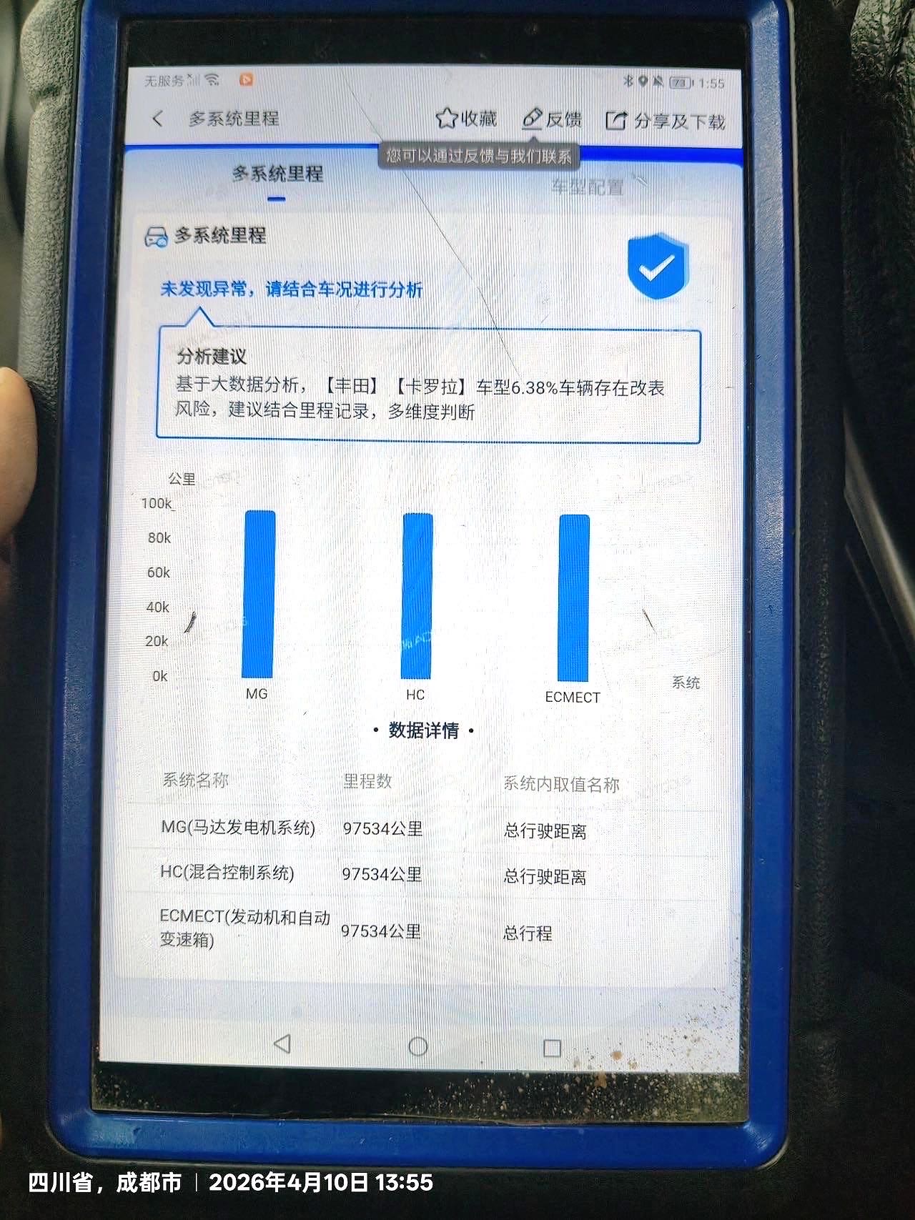 卡罗拉 Model Year 改款双擎 1.8L E CVT 精英版