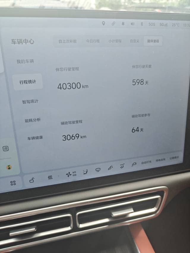 Li Auto L (Liter) 7 MAX