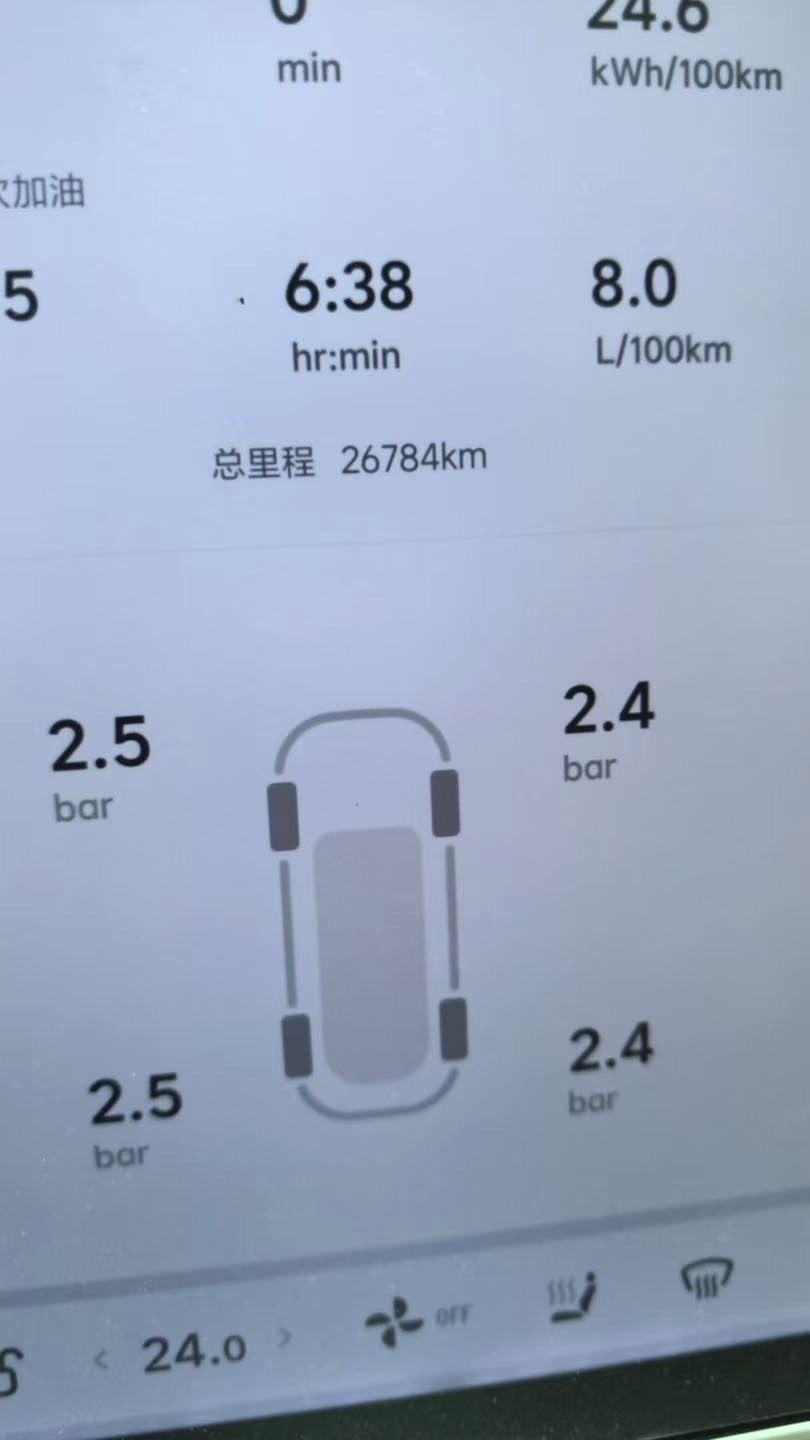 Li Auto L (Liter) 7 Max